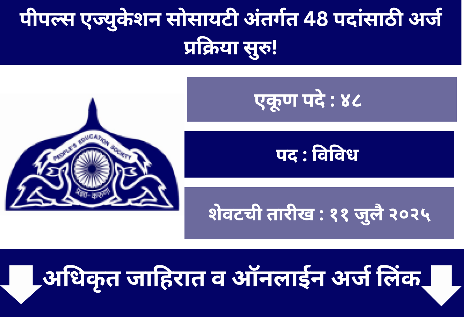 People's Education Society Recruitment 2025