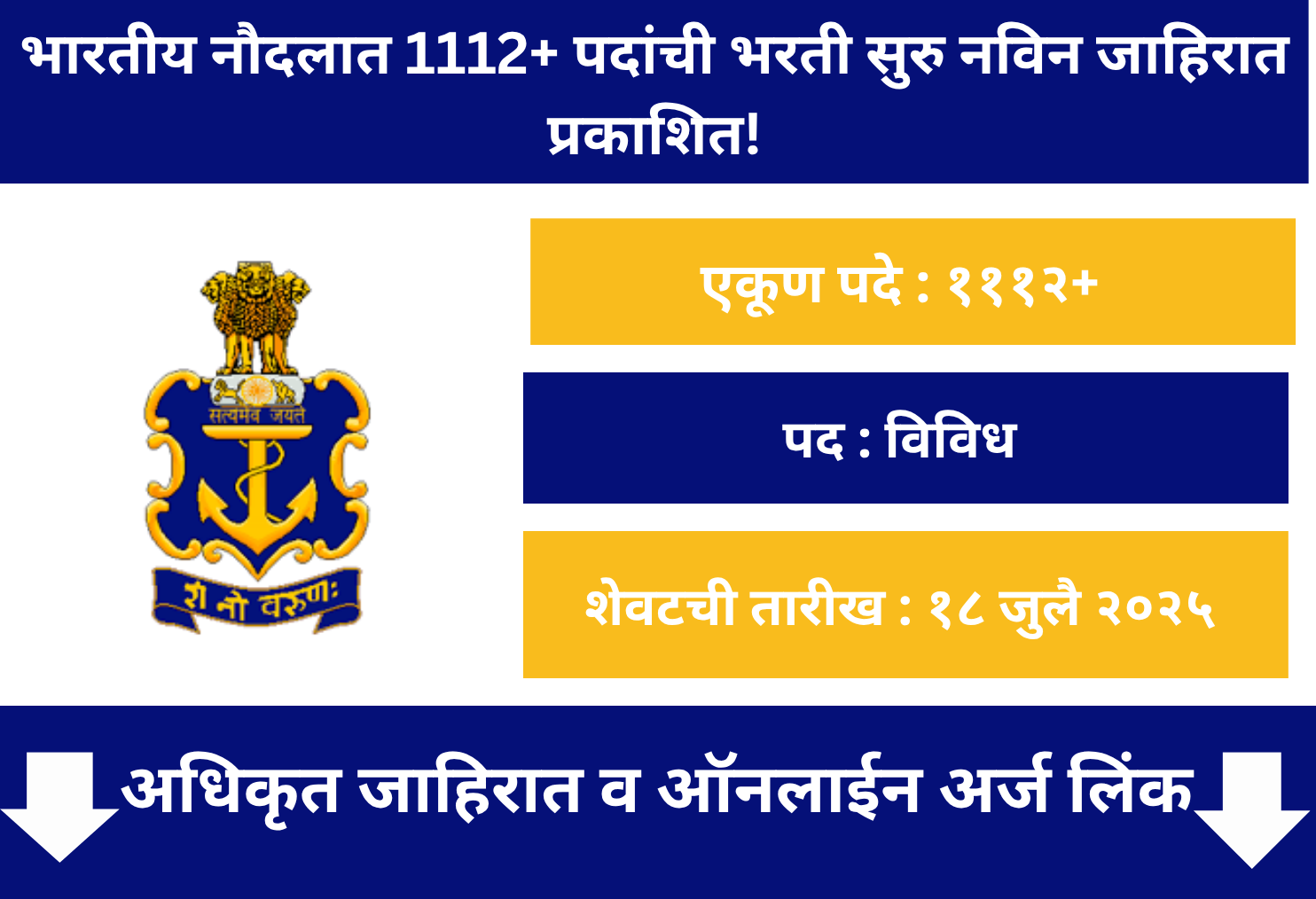 Indian Navy Recruitment 2025