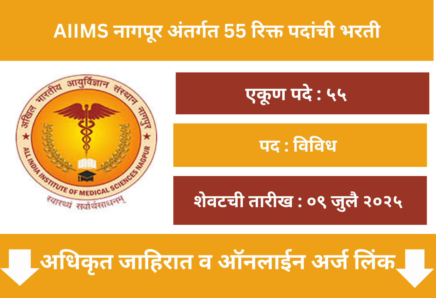 
AIIMS Nagpur Recruitment 2025
