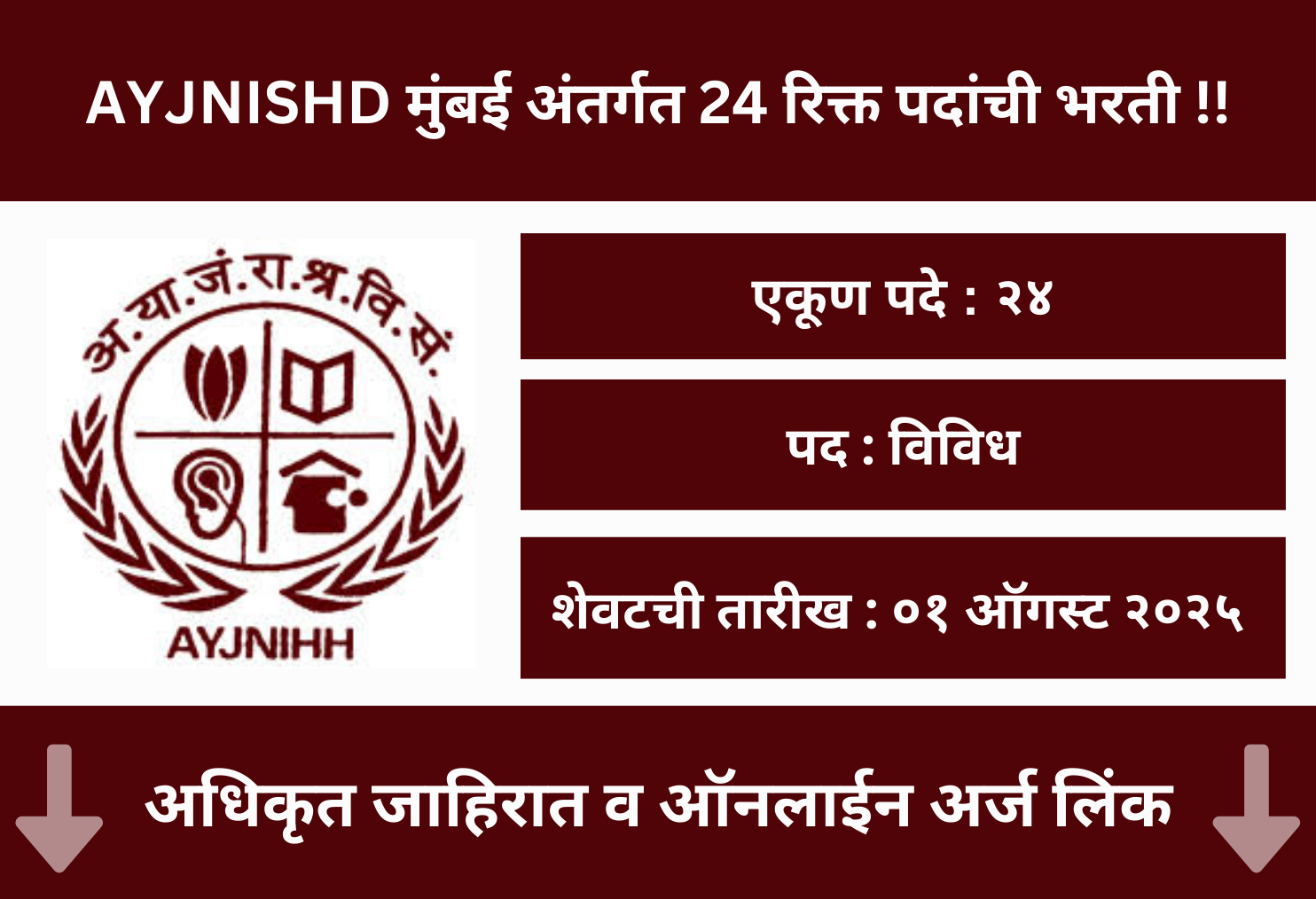 AYJNISHD Mumbai Recruitment 2025