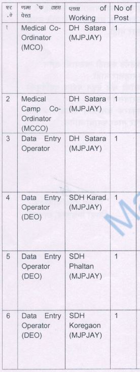 District Hospital Satara