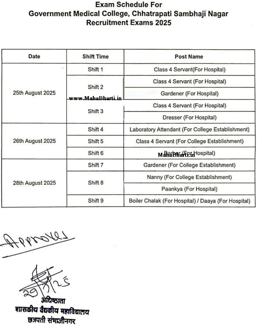 GMC Sambhaji Nagar Bharti Exam Dates Hall Ticket Download