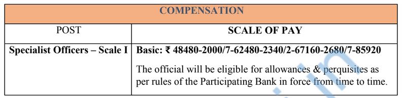 IBPS SO Salary