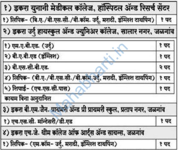 Iqra Shikshan Sanstha Jalgaon Vacancy details