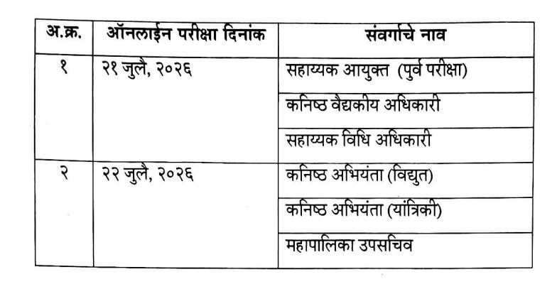 NMMC Exam Schdule Admit Card hall Ticket 2026