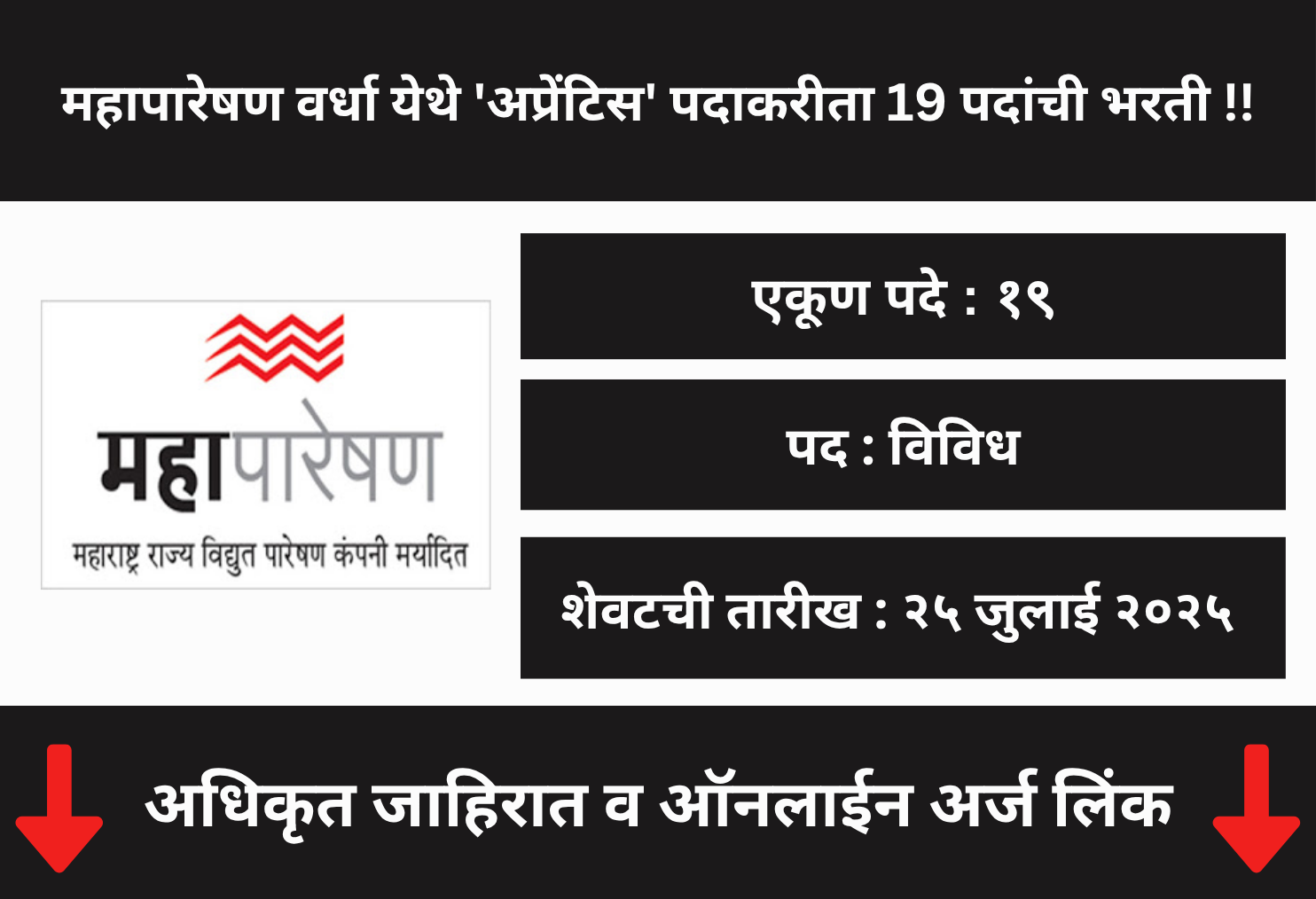 Mahapareshan Wardha Recruitment 2025