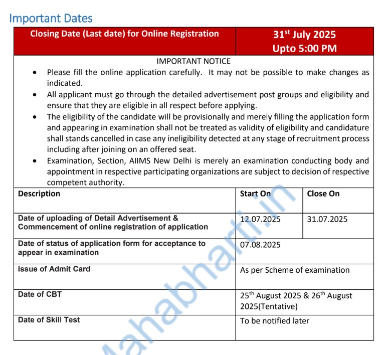 AIIMS Delhi Bharti 2025