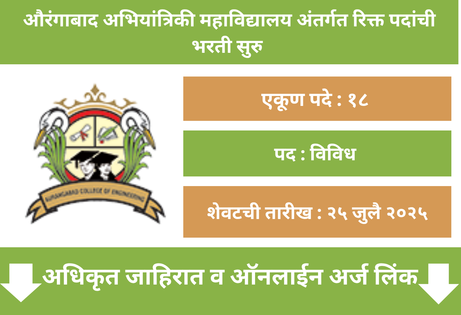 Aurangabad Engineering College Online (e-mail) Application 2025