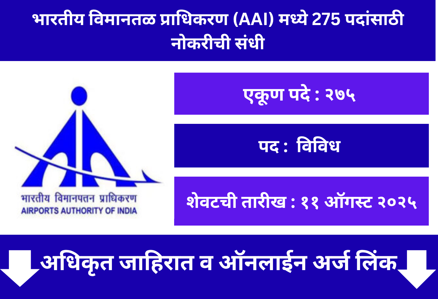 AAI Online Application 2025