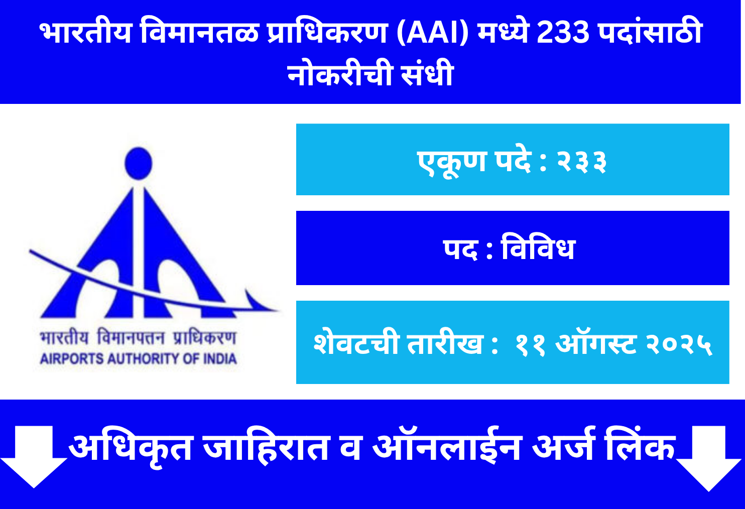 AAI Online Application 2025