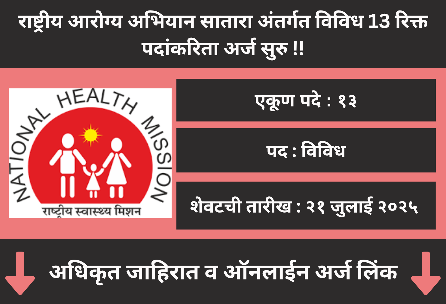 NHM Satara Recruitment 2025