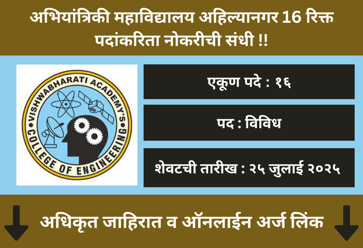 VACOEA Ahilyanagar Recruitment 2025