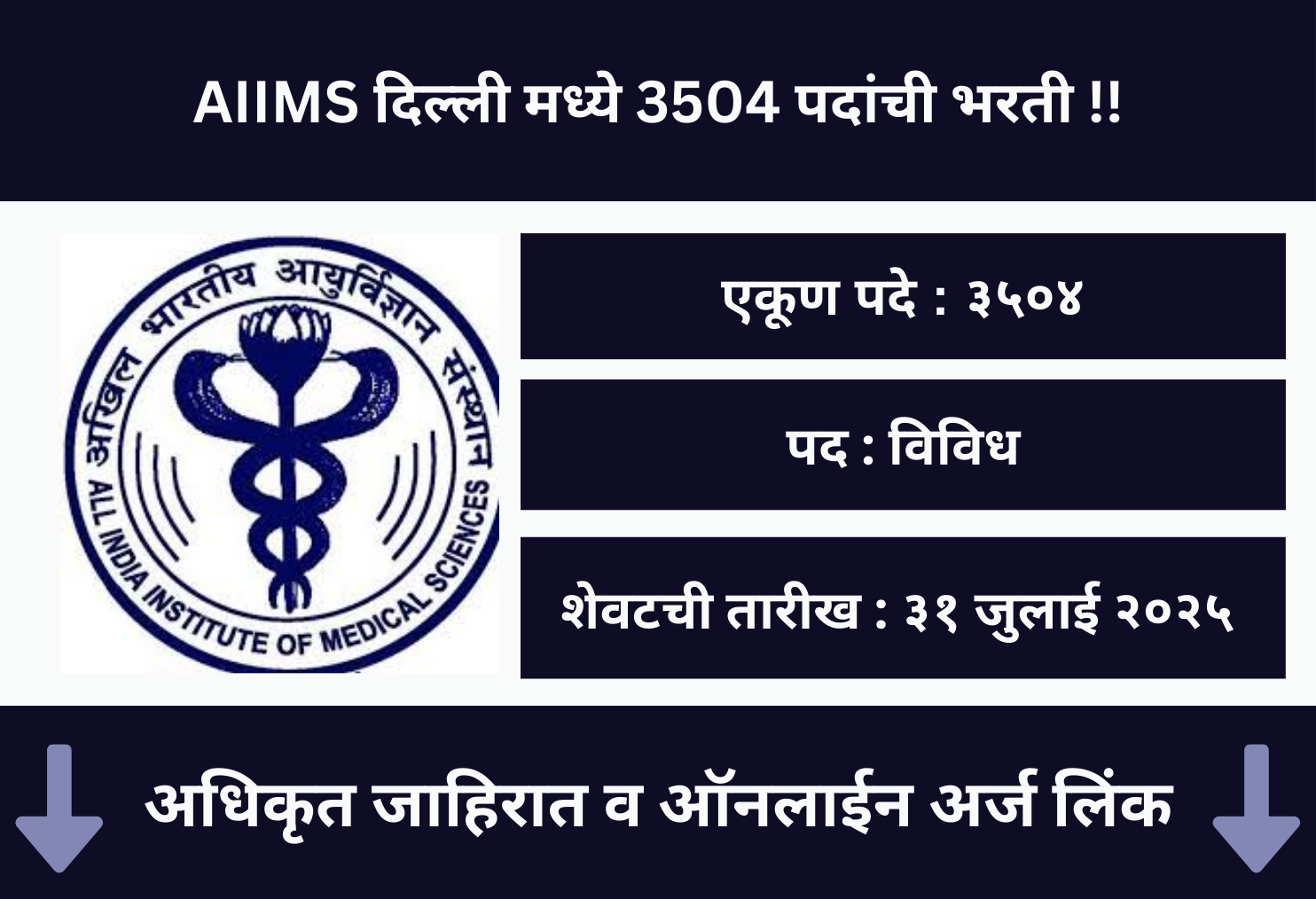 AIIMS Delhi Recruitment 2025