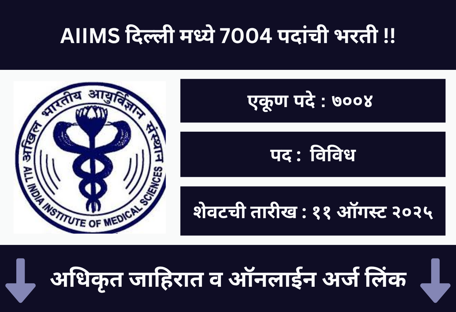 AIIMS Delhi Recruitment 2025