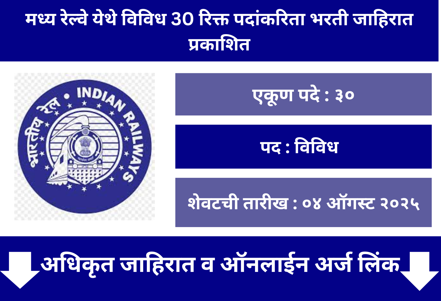 Central Railway Recruitment 2025