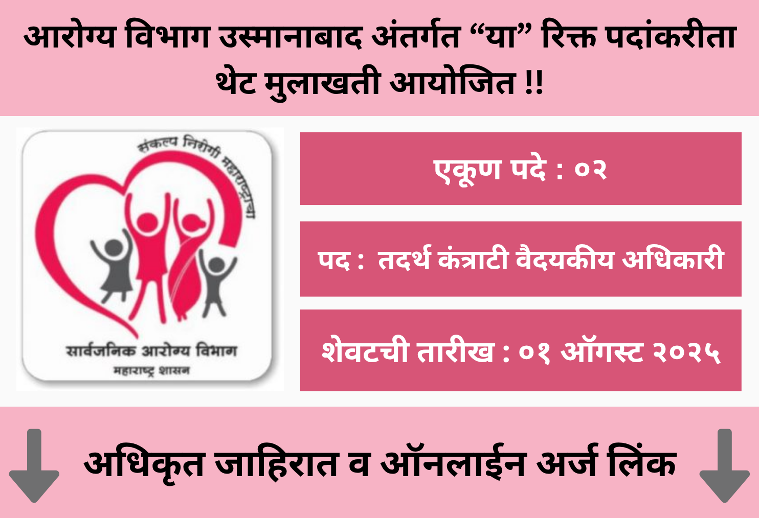 Dharashiv Aarogya Vibhag Recruitment 2025