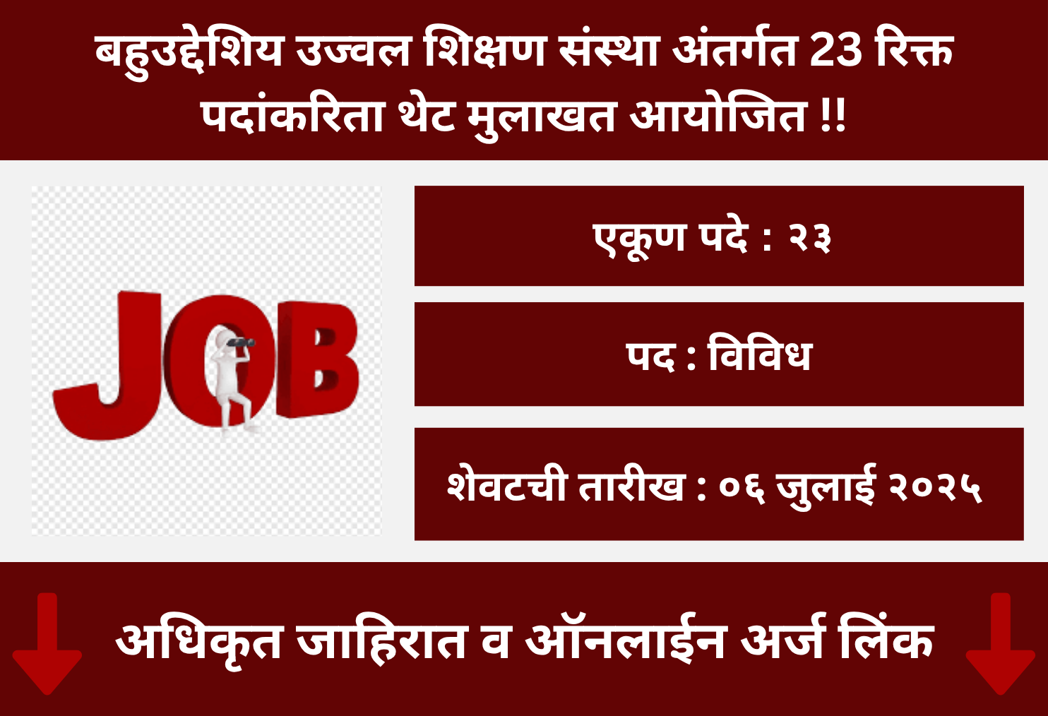 Bahuddeshiya Ujjwal Shikshan sanstha Recruitment 2025