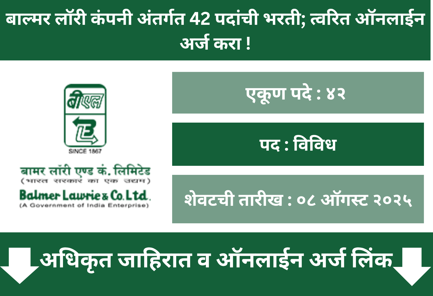  Balmer Lawrie Company Recruitment 2025 