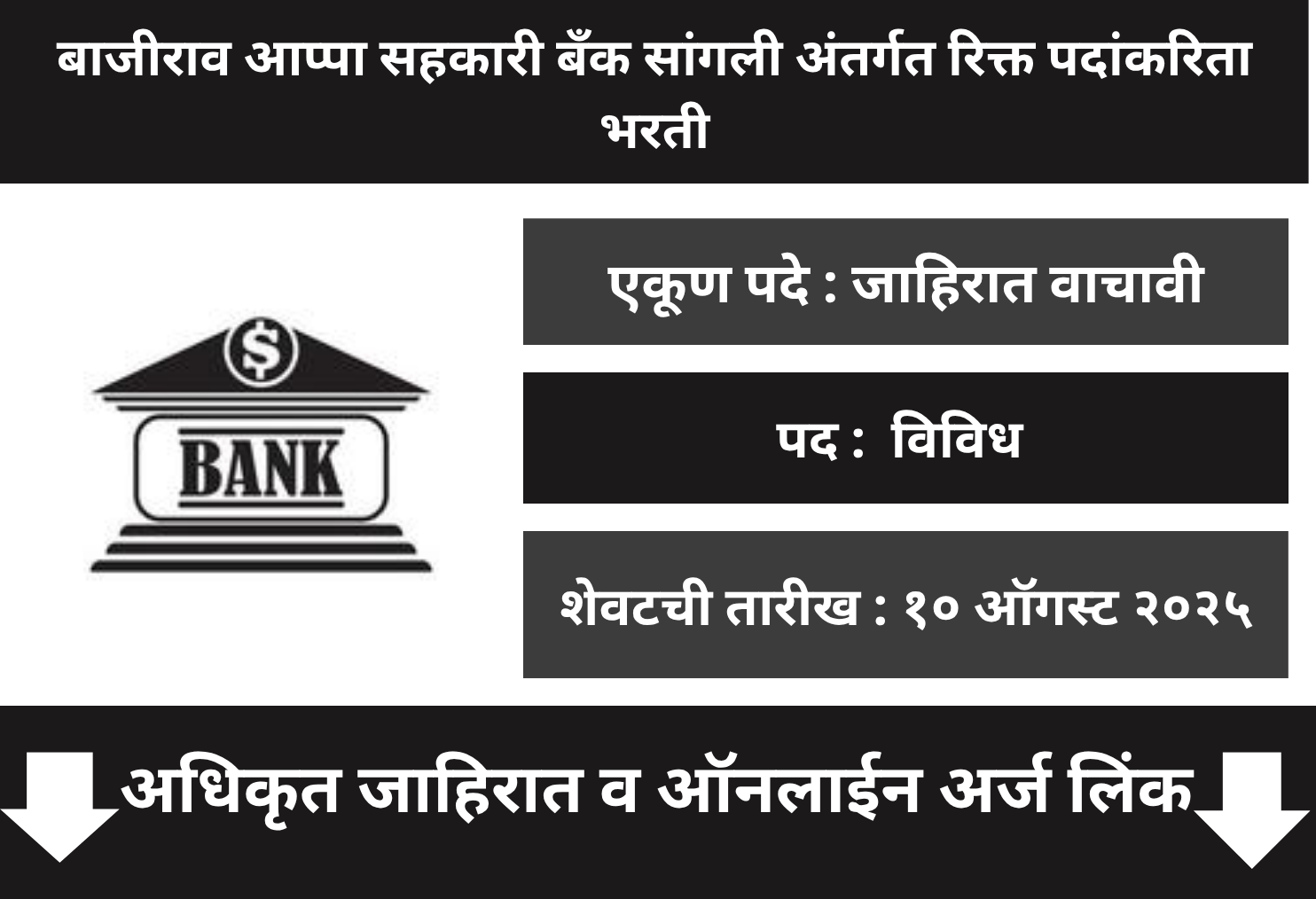 Bajirao Appa Sahakari Bank Sangli Recruitment 2025