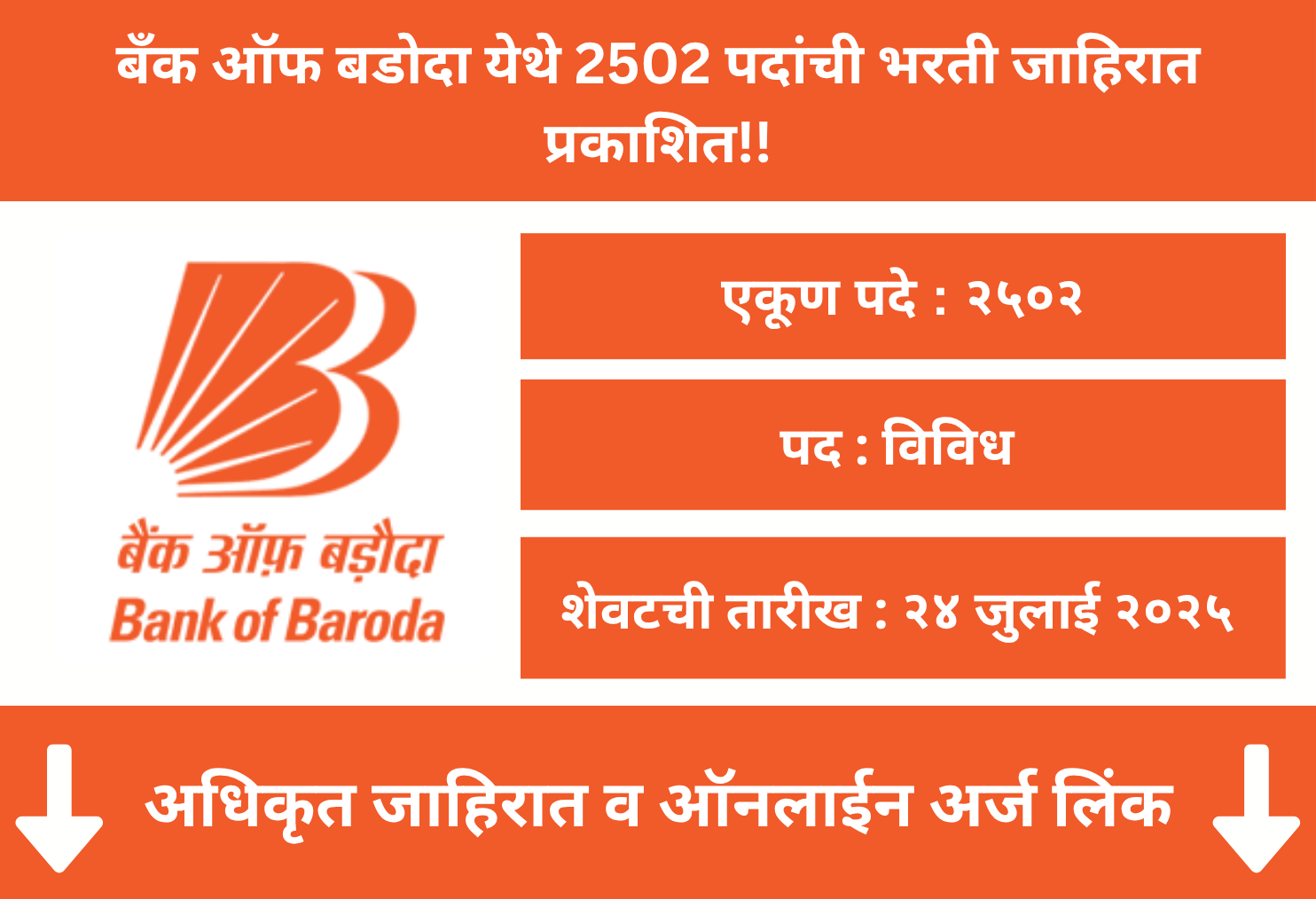 Bank of Baroda Recruitment 2025