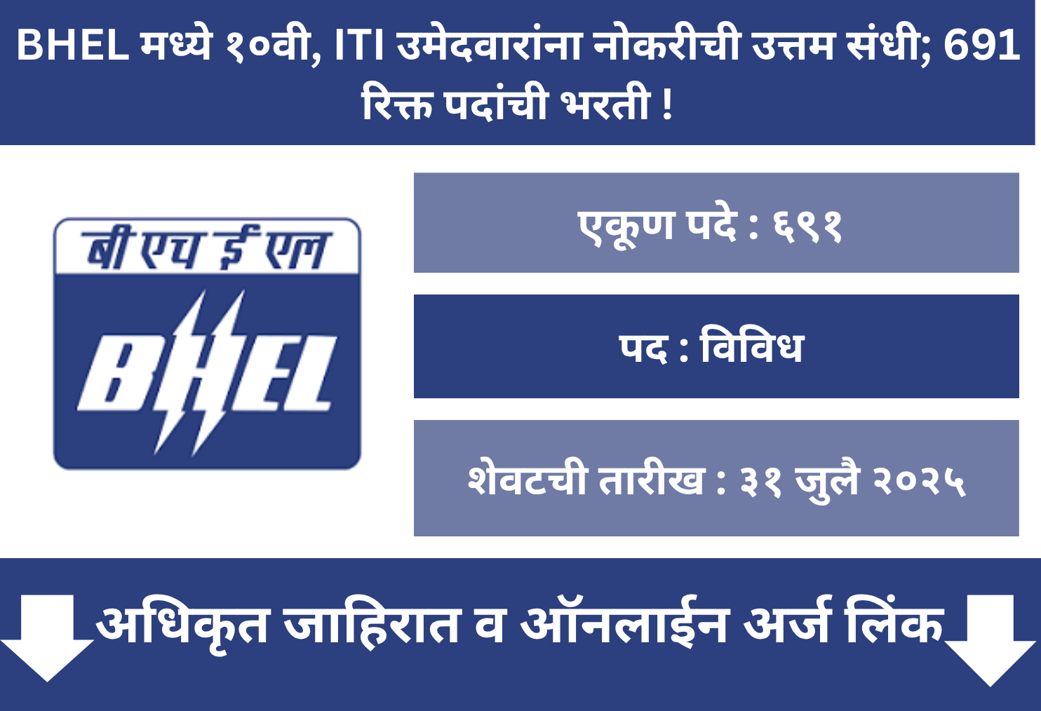 BHEL Online Application 2025