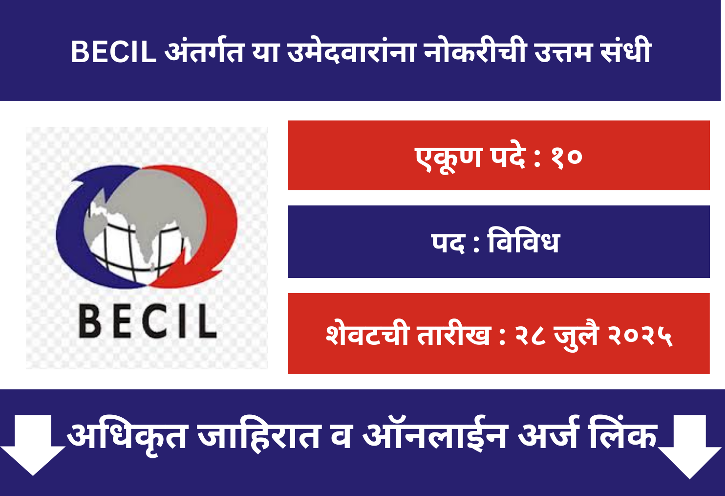 BECIL Application 2025