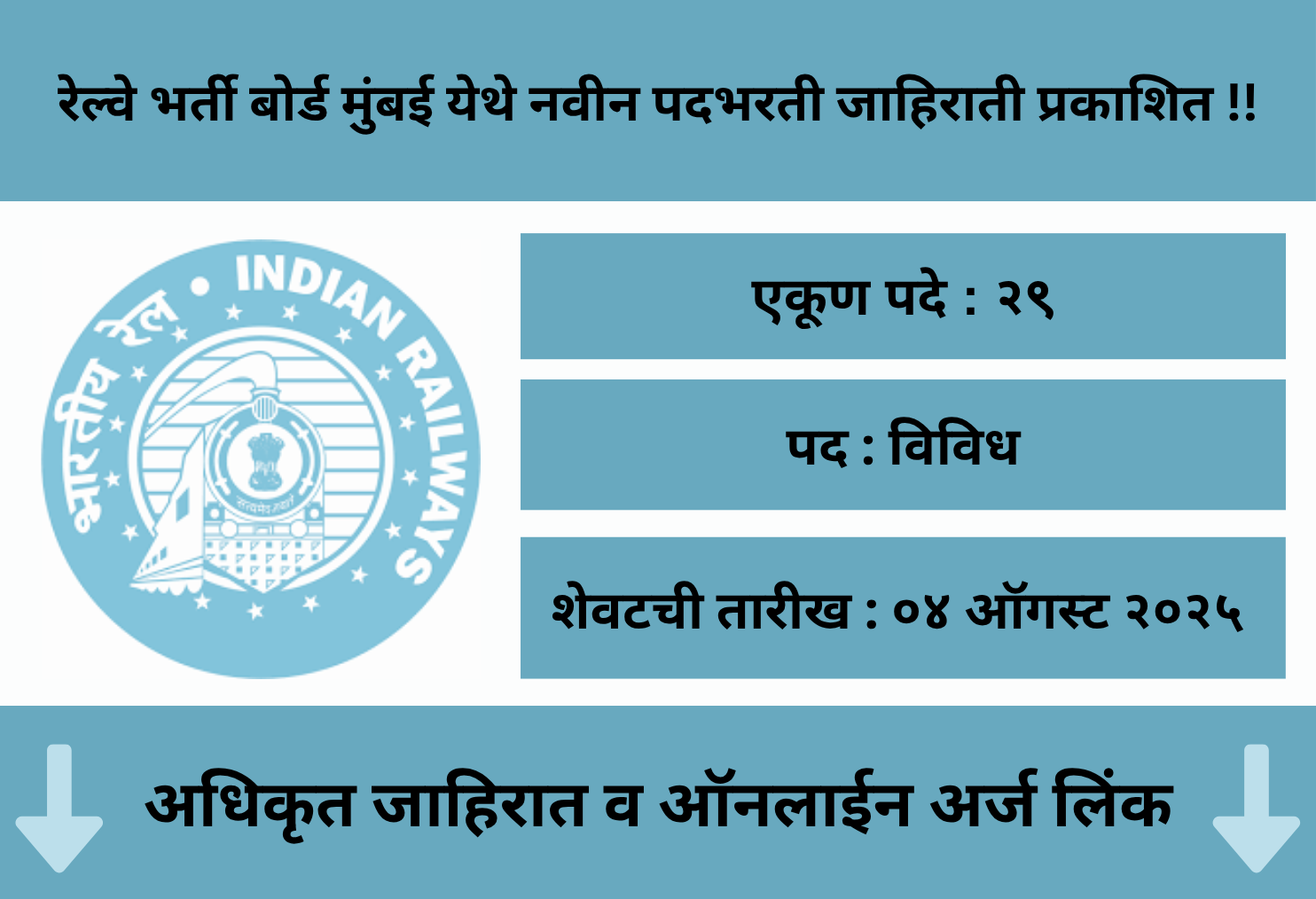 Mumbai Central Railway Application 2025
