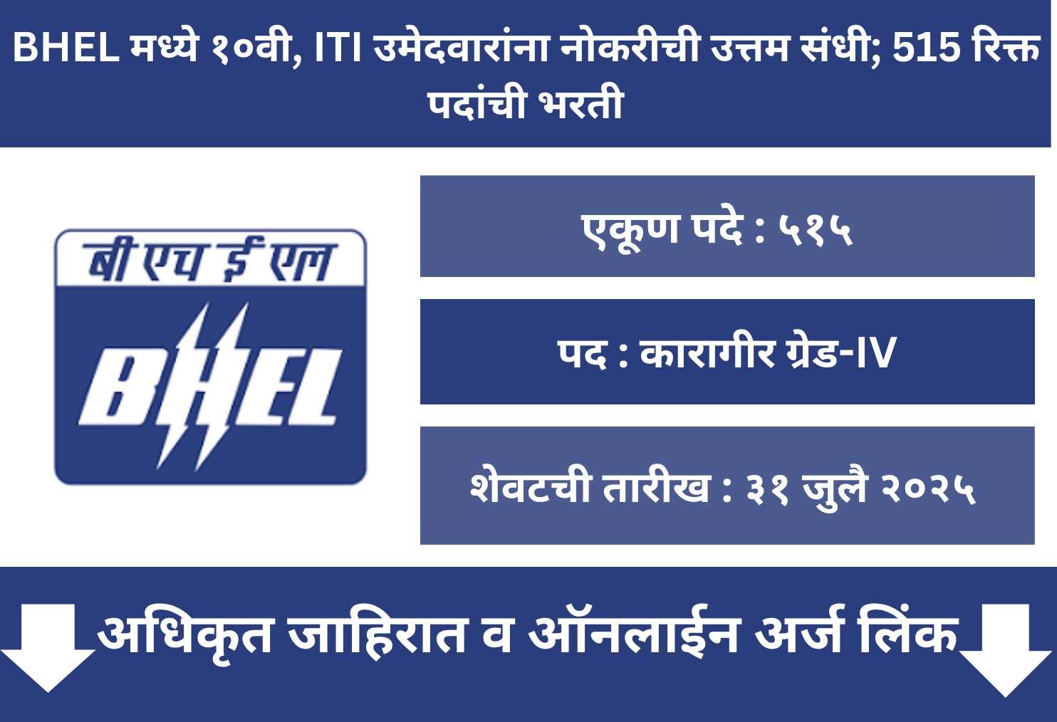 BHEL Online Application 2025