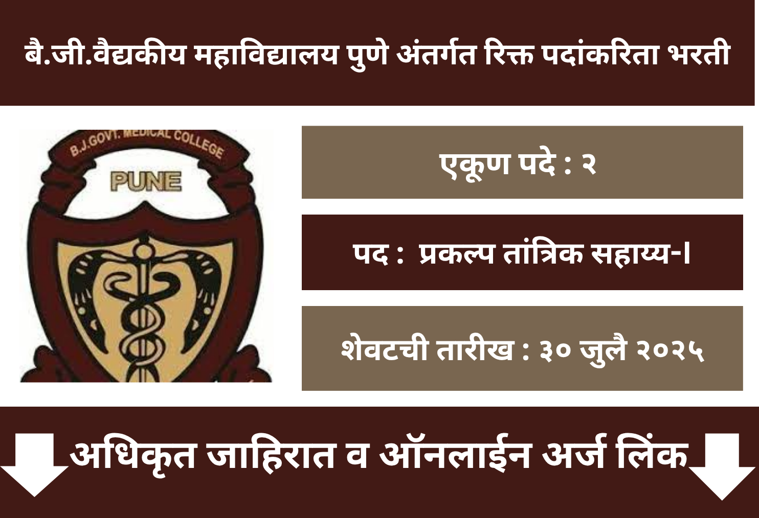 BJGMC Pune Recruitment 2025