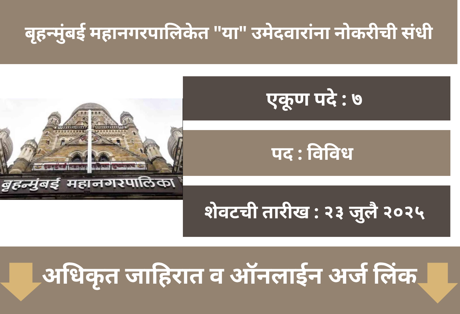 BMC Recruitment 2025