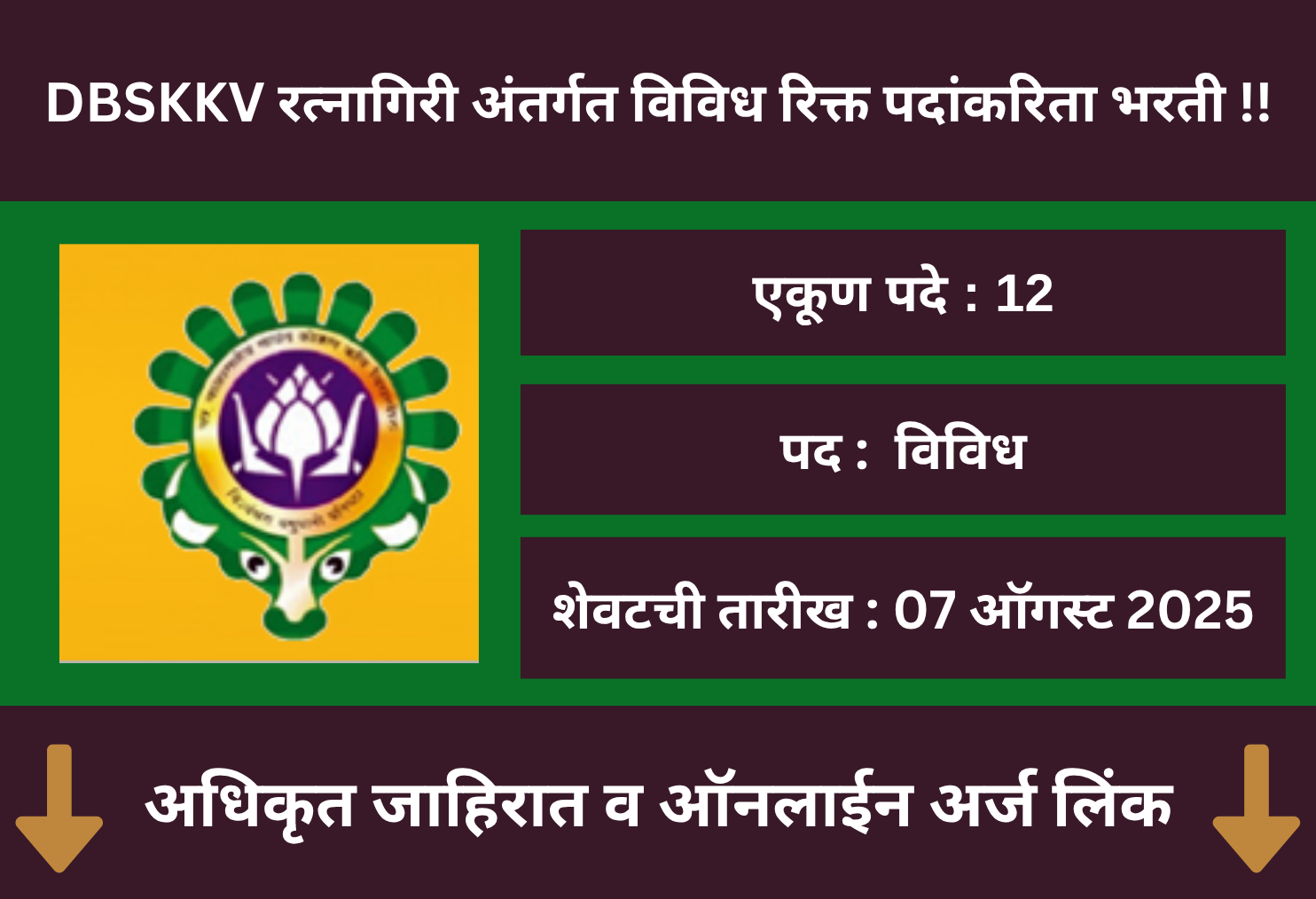 DBSKKV Ratnagiri Recruitment 2025