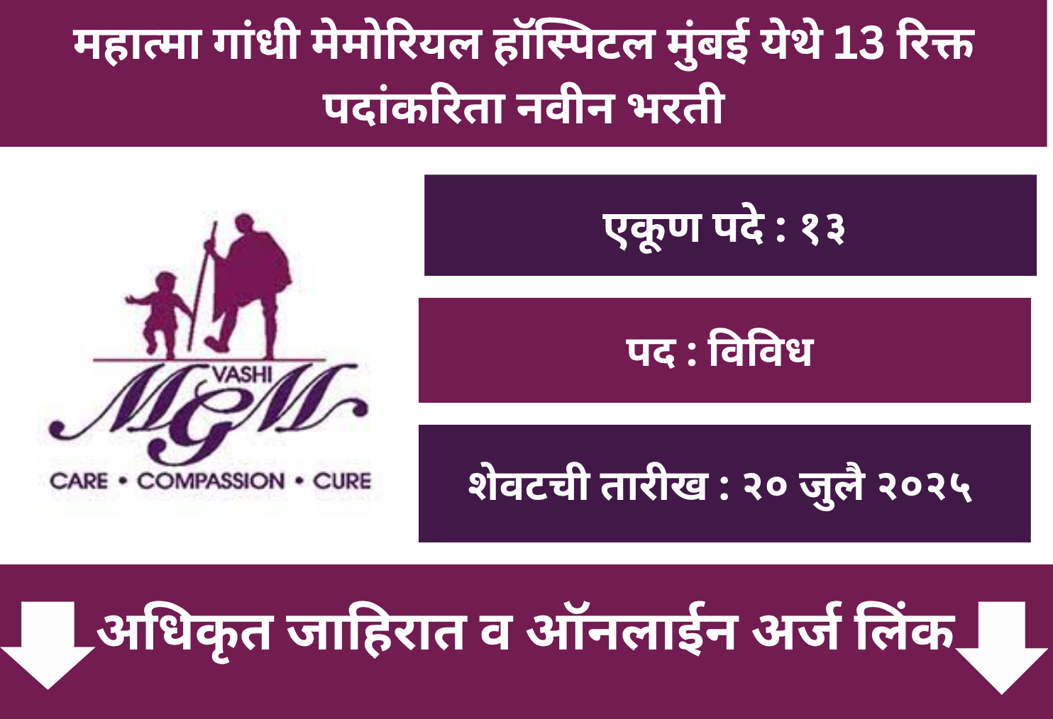 Mahatma Gandhi Memorial Hospital Mumbai Recruitment 2025
