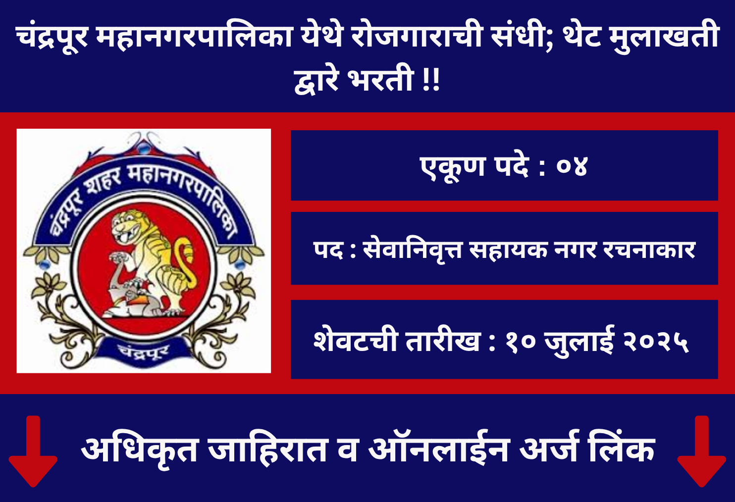 Chandrapur Mahanagarpalika Recruitment 2025