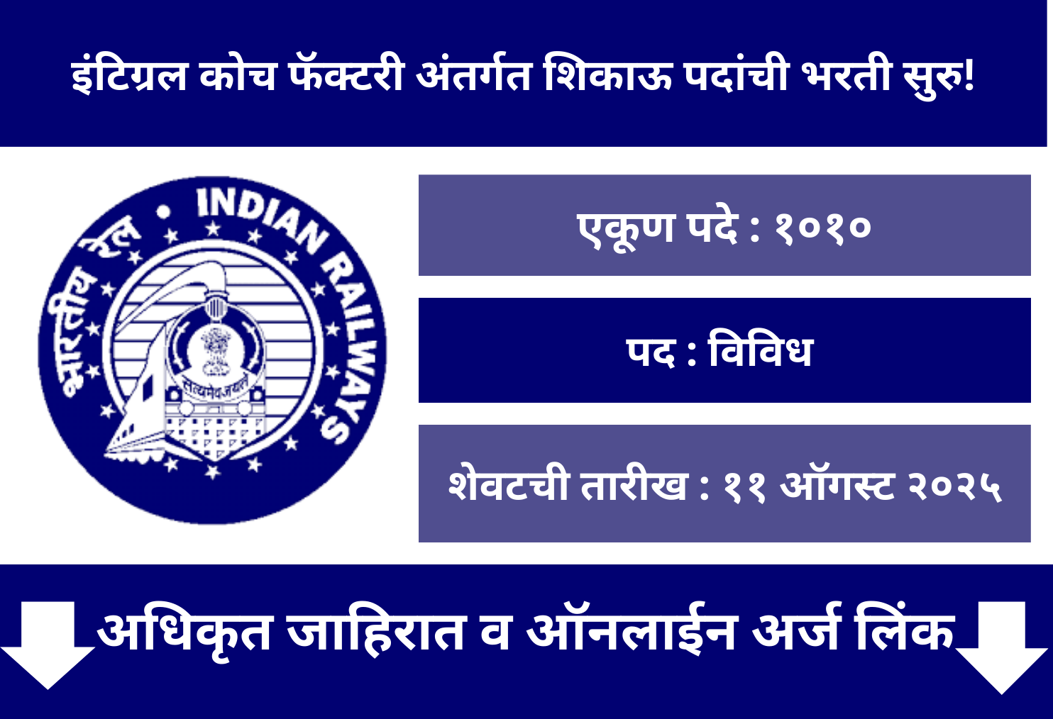 Integral Coach Factory Online Application 2025