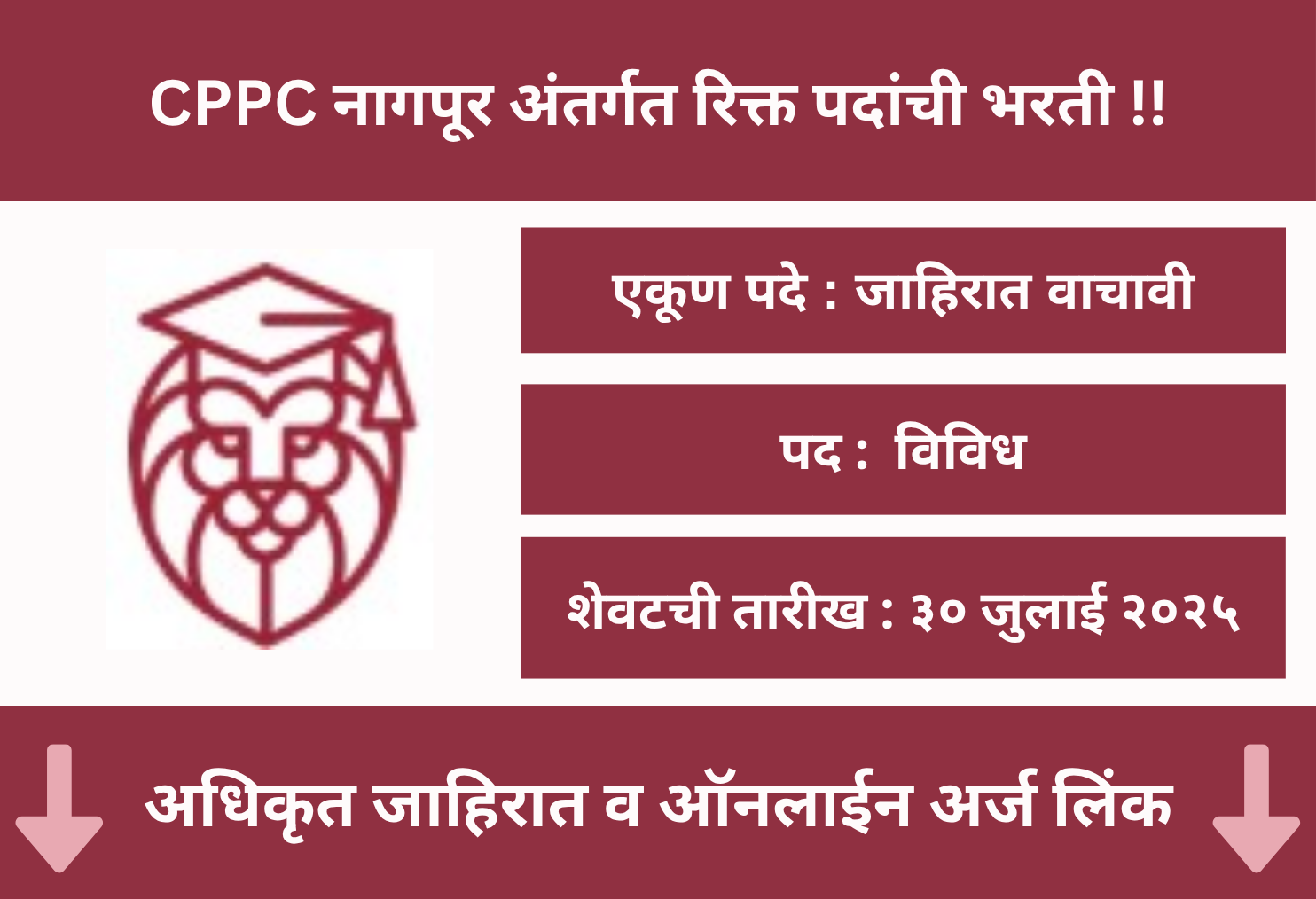 CPPC Nagpur Recruitment 2025