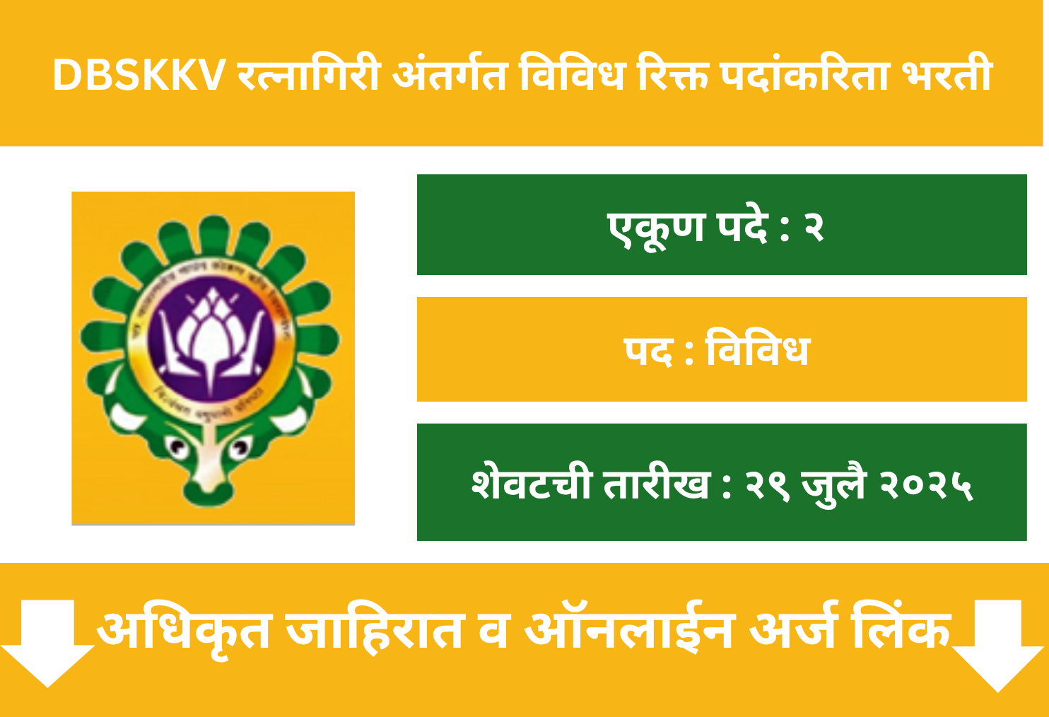 DBSKKV Ratnagiri Recruitment 2025