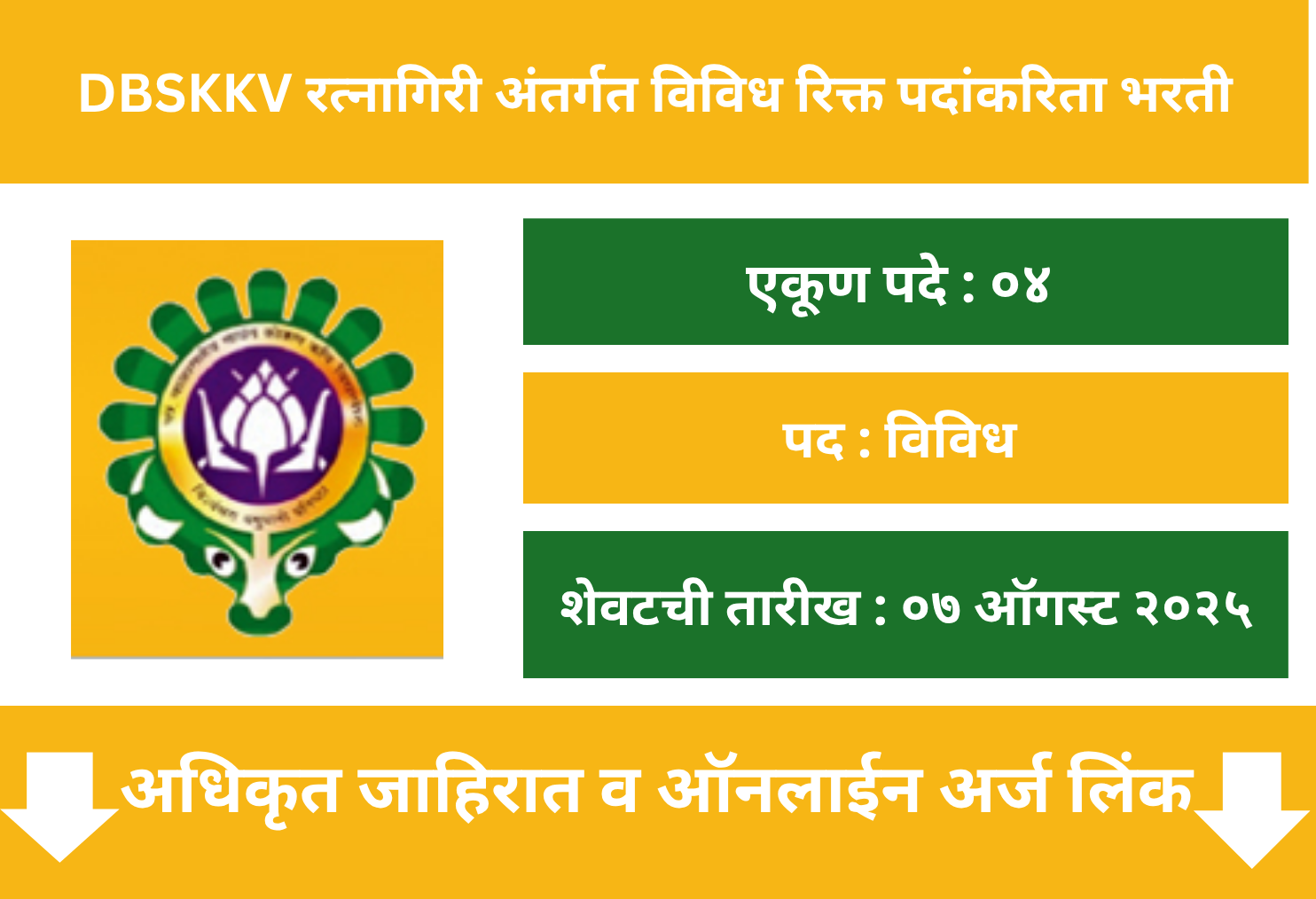 DBSKKV Ratnagiri Recruitment 2025