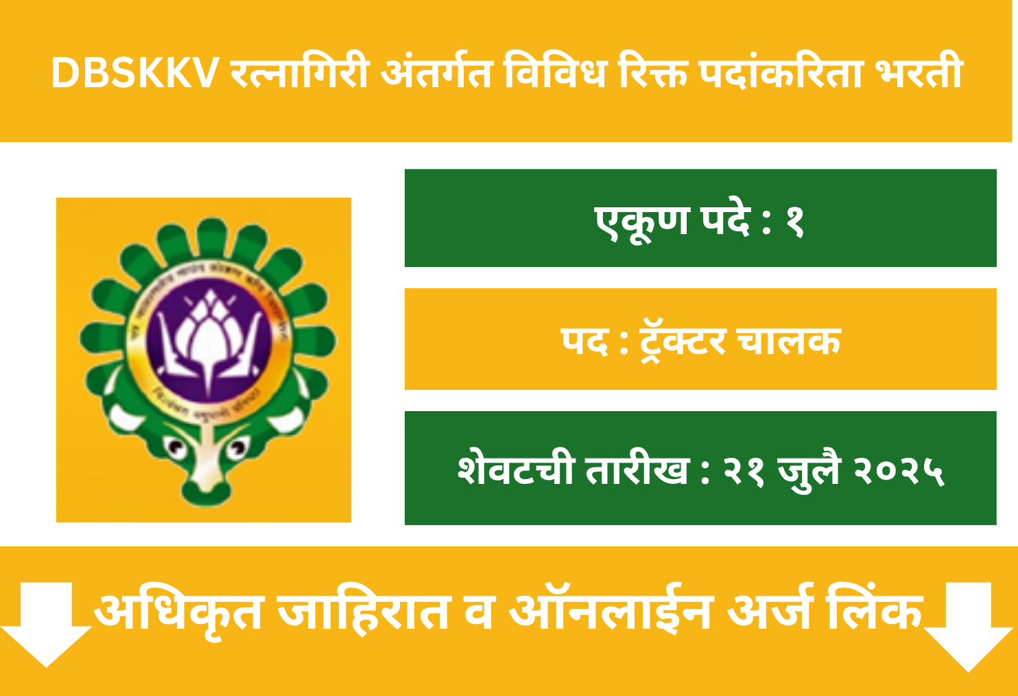 DBSKKV Ratnagiri Recruitment 2025