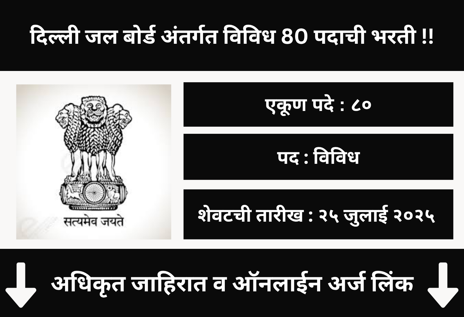Delhi Jal Board Recruitment 2025