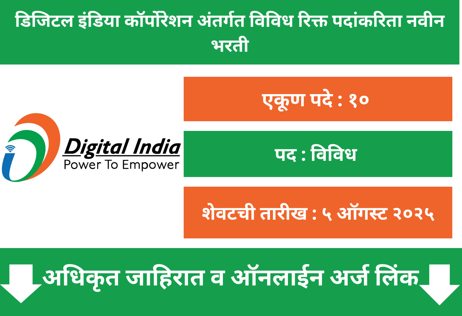  Digital India Corporation Recruitment 2025 
