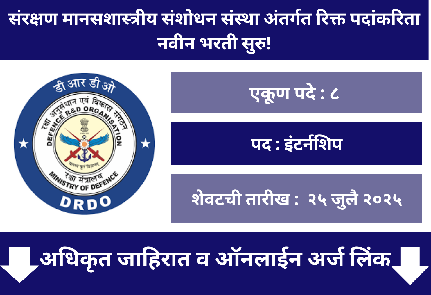 DRDO DIPR Recruitment 2025