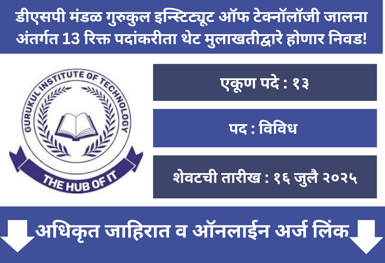 DSP Mandal Jalna Recruitment 2025