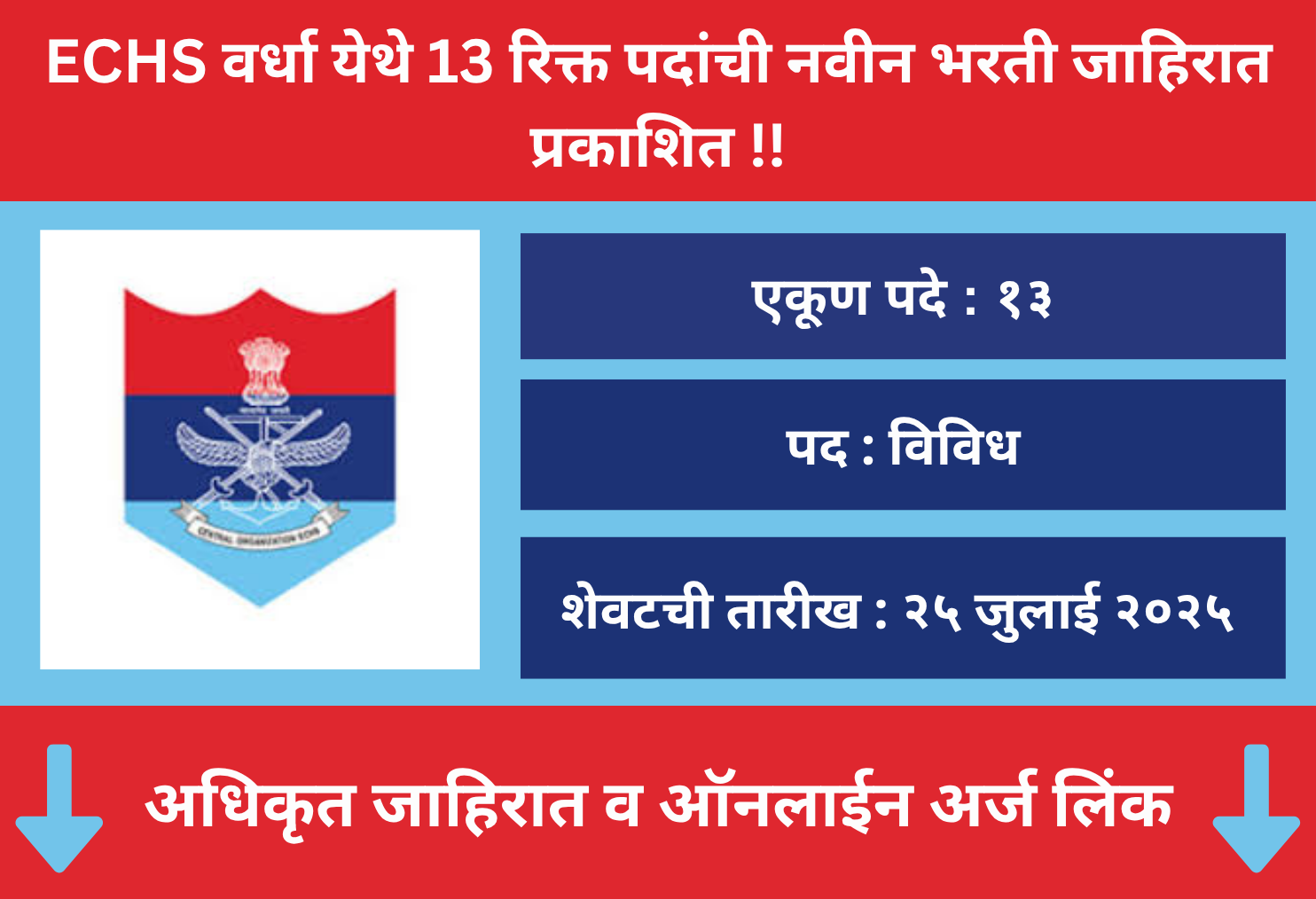 ECHS Wardha Recruitment 2025