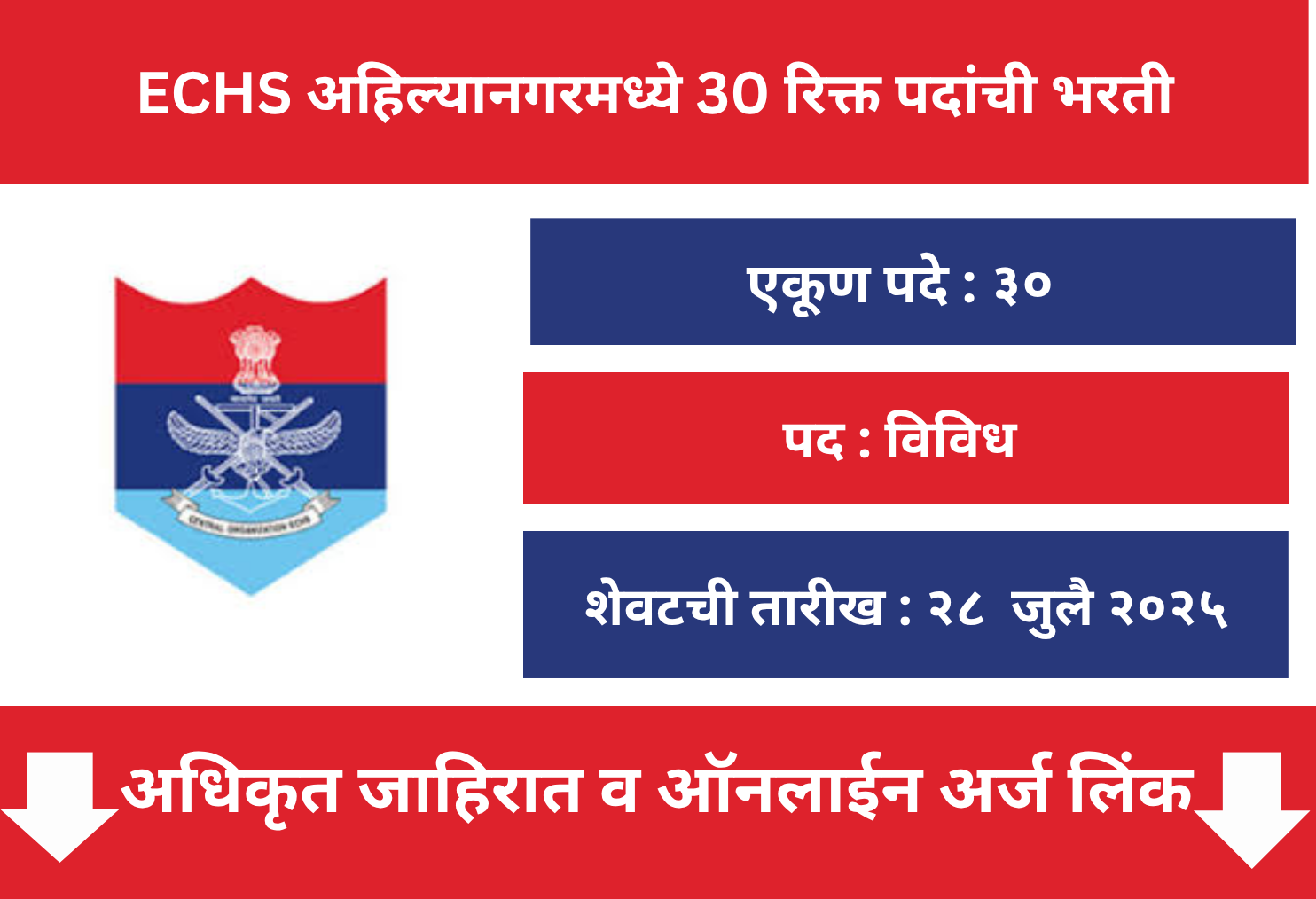 ECHS Ahilyanagar Recruitment 2025