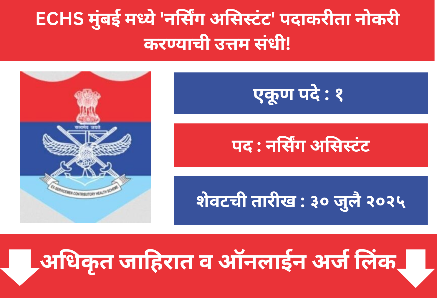 ECHS Mumbai Recruitment 2025