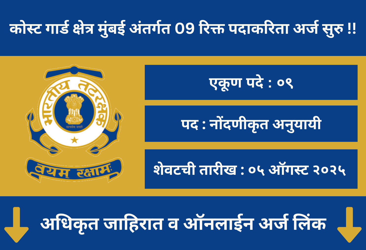 HQ Coast Guard Mumbai Recruitment 2025