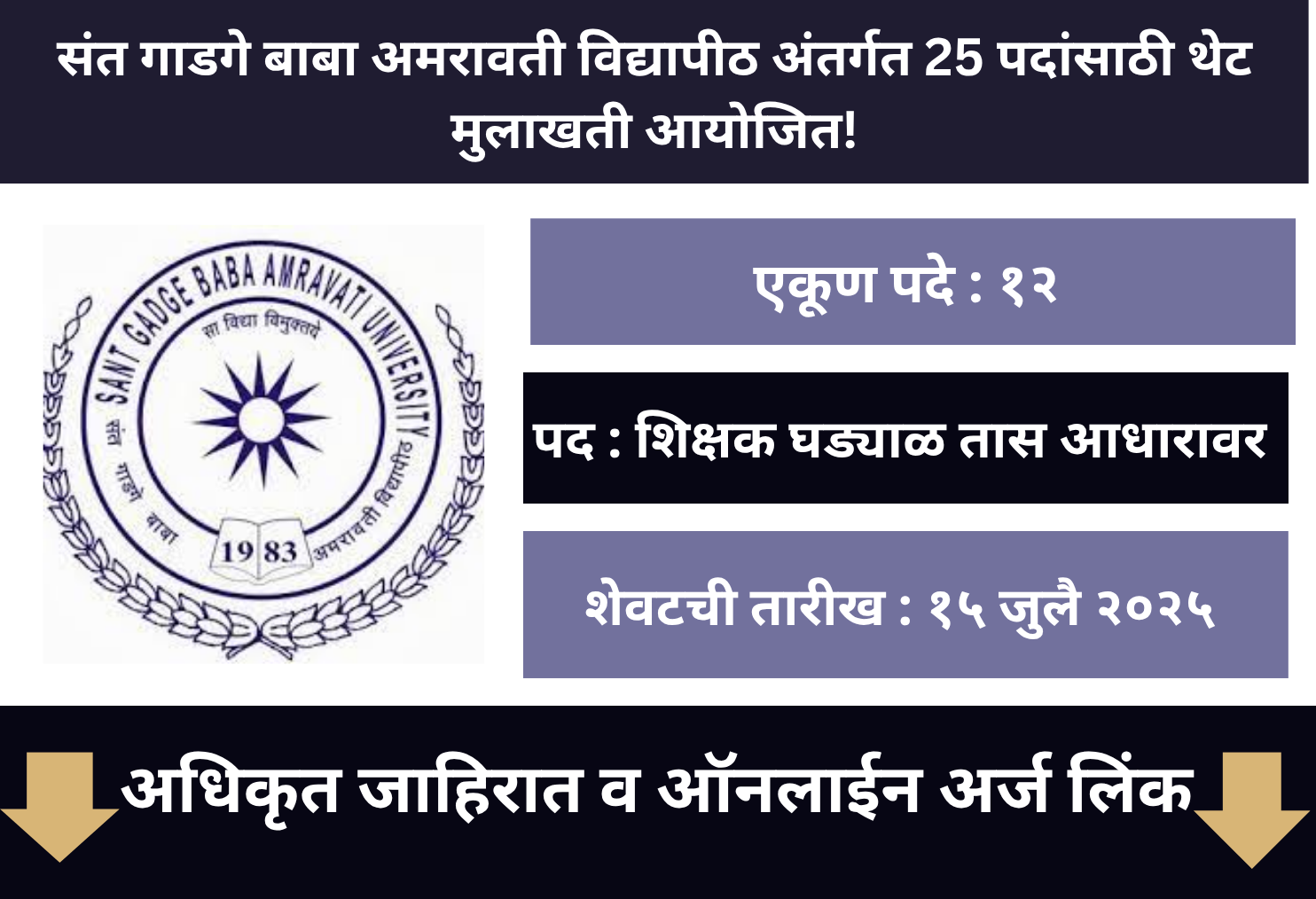 SGBAU Amravati Recruitment 2025