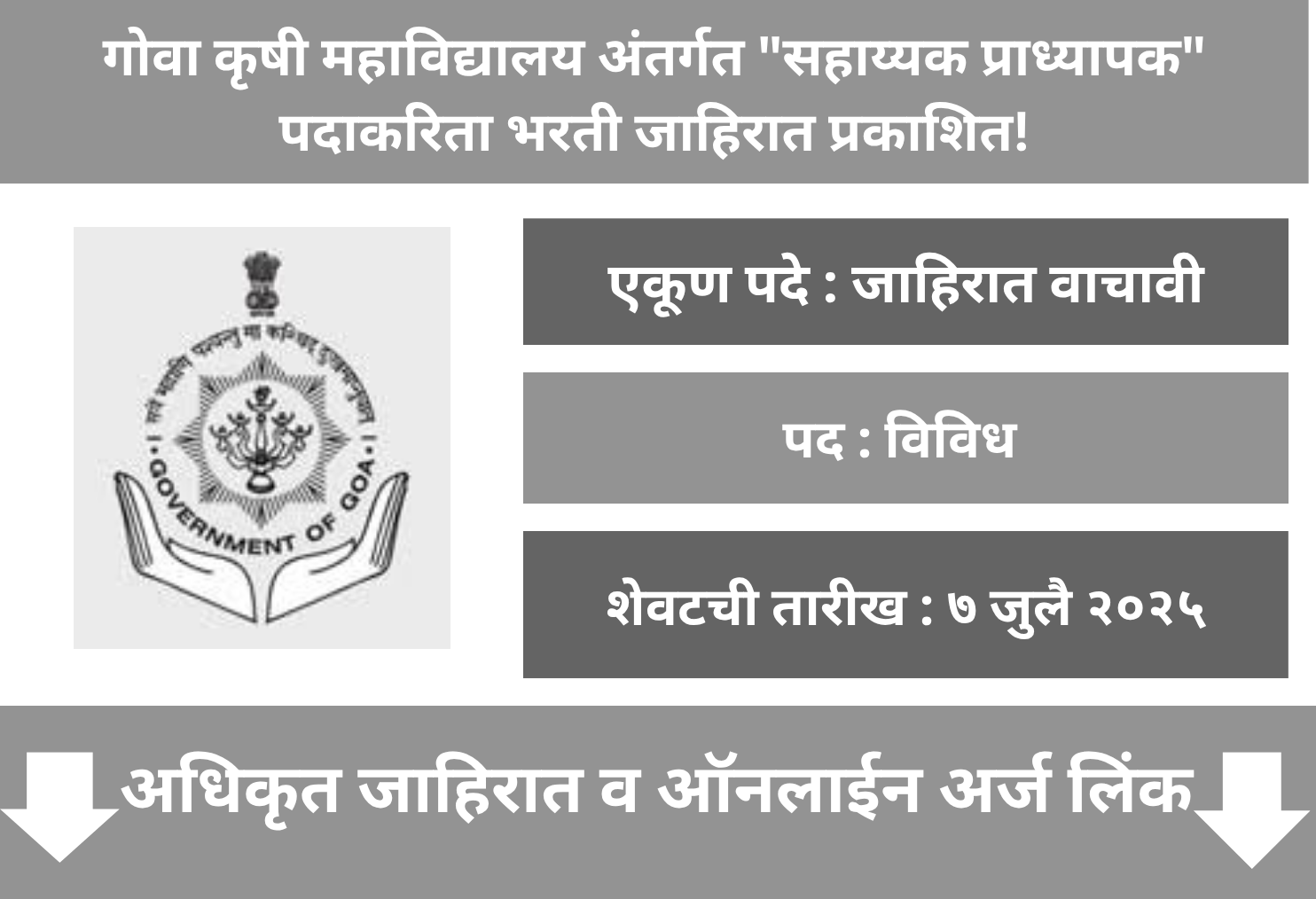 Goa Krushi Mahavidyalaya Recruitment 2025