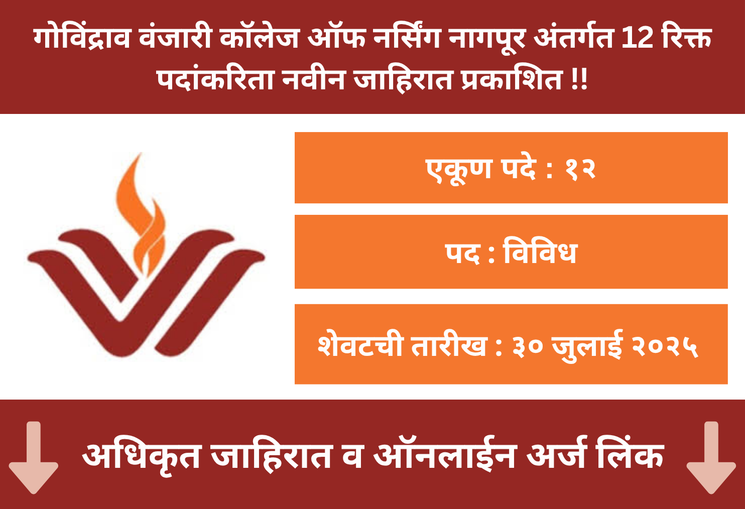 Govindrava Vanjari College of Nursing Nagpur Recruitment 2025