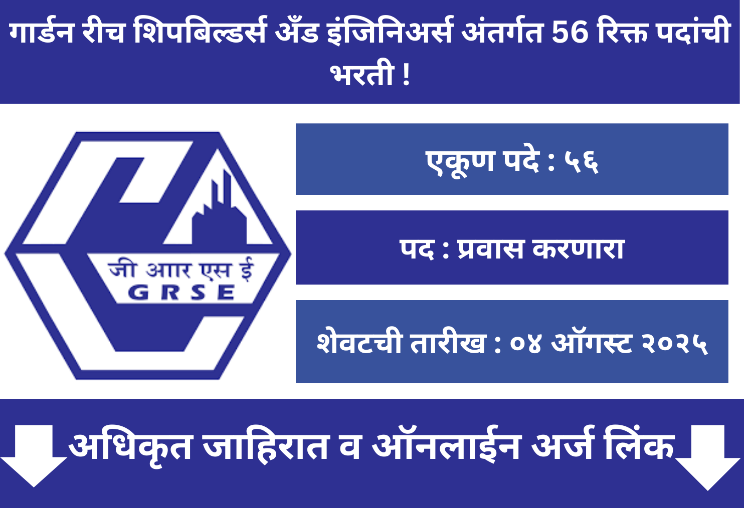 GRSE Application 2025